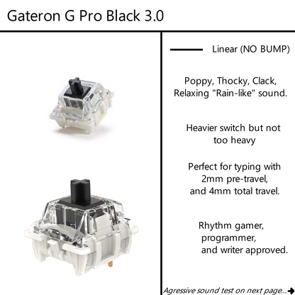 Gateron G Pro Black 3.0 Switch Set